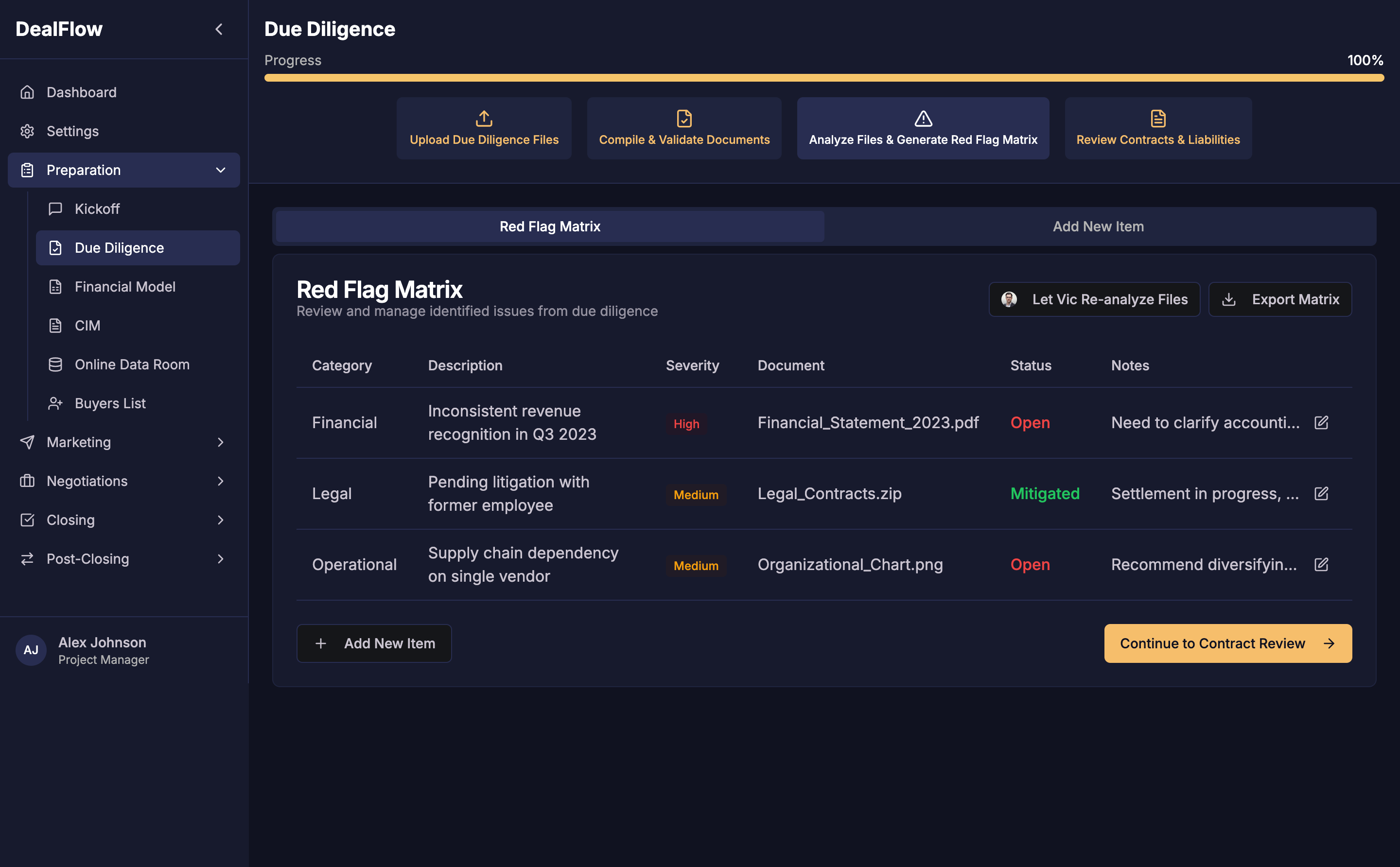 Due Diligence Red Flag Matrix