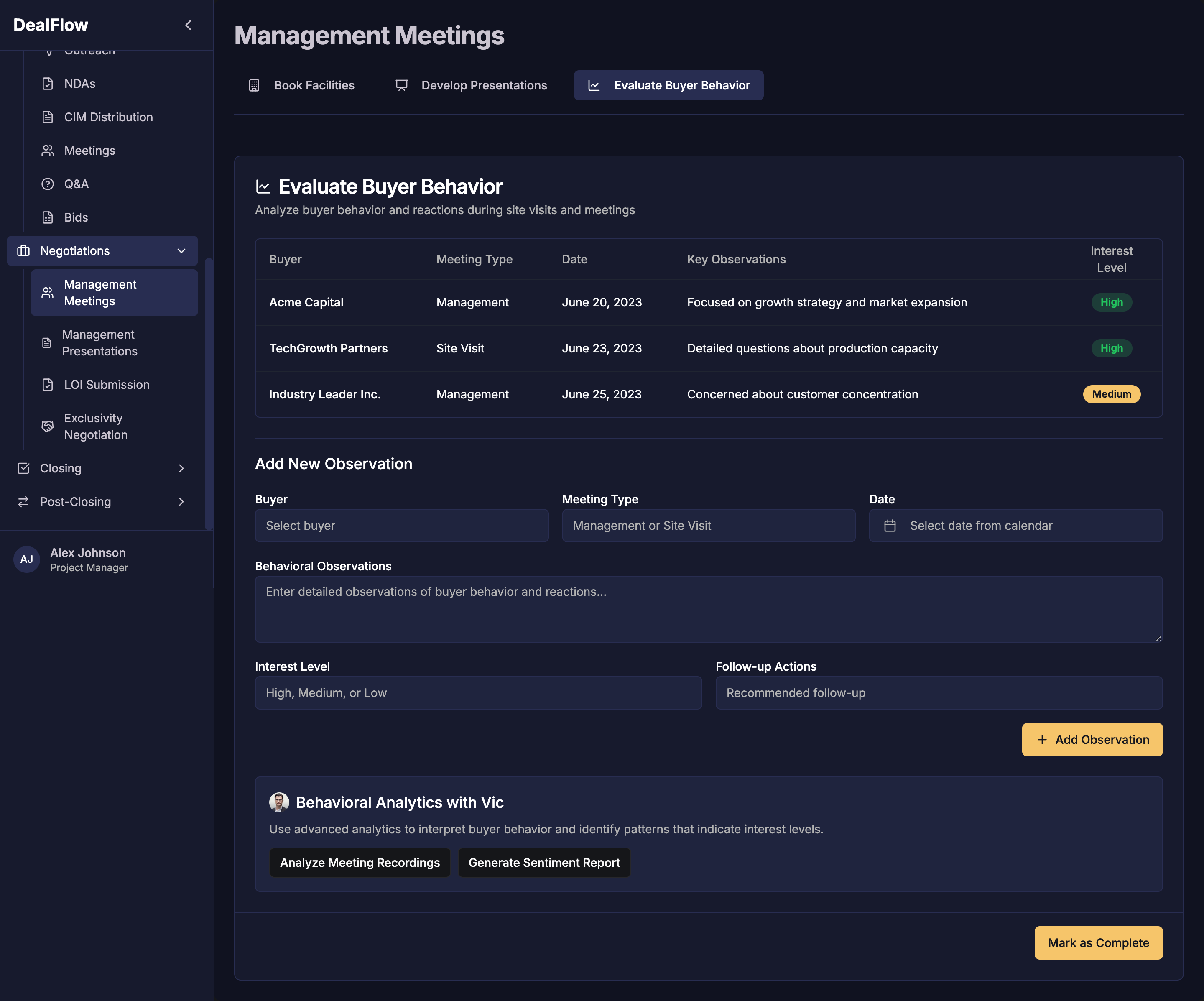 Management Meetings Buyer Behavior Analysis